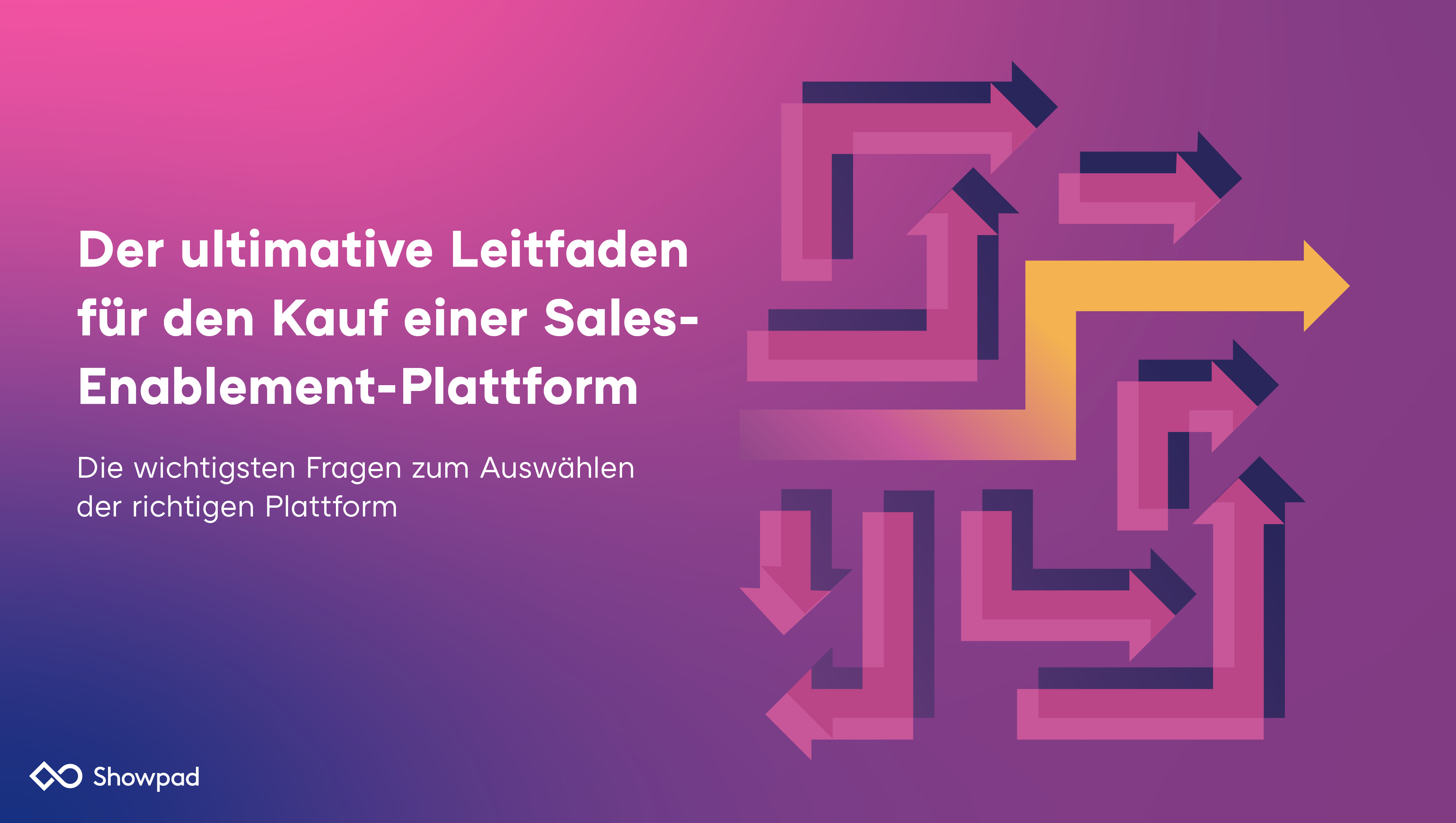 Der ultimative Leitfaden für den Kauf einer Sales-Enablement-Plattform