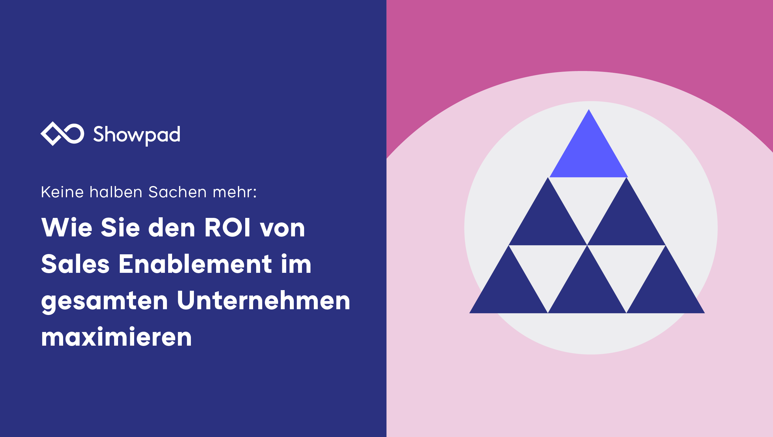 Keine halben Sachen mehr: Wie Sie den Sales-Enablement-ROI ermitteln und maximieren