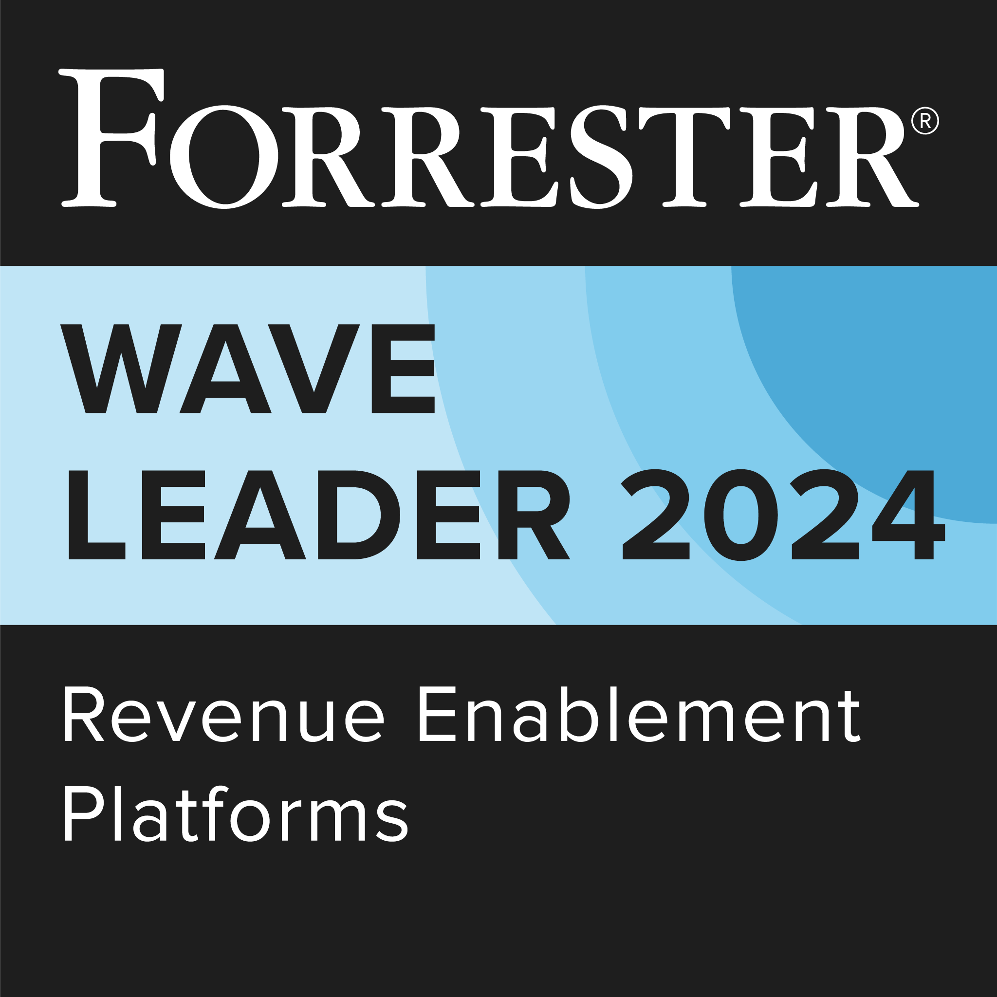 Forrester Revenue Enablement Wave