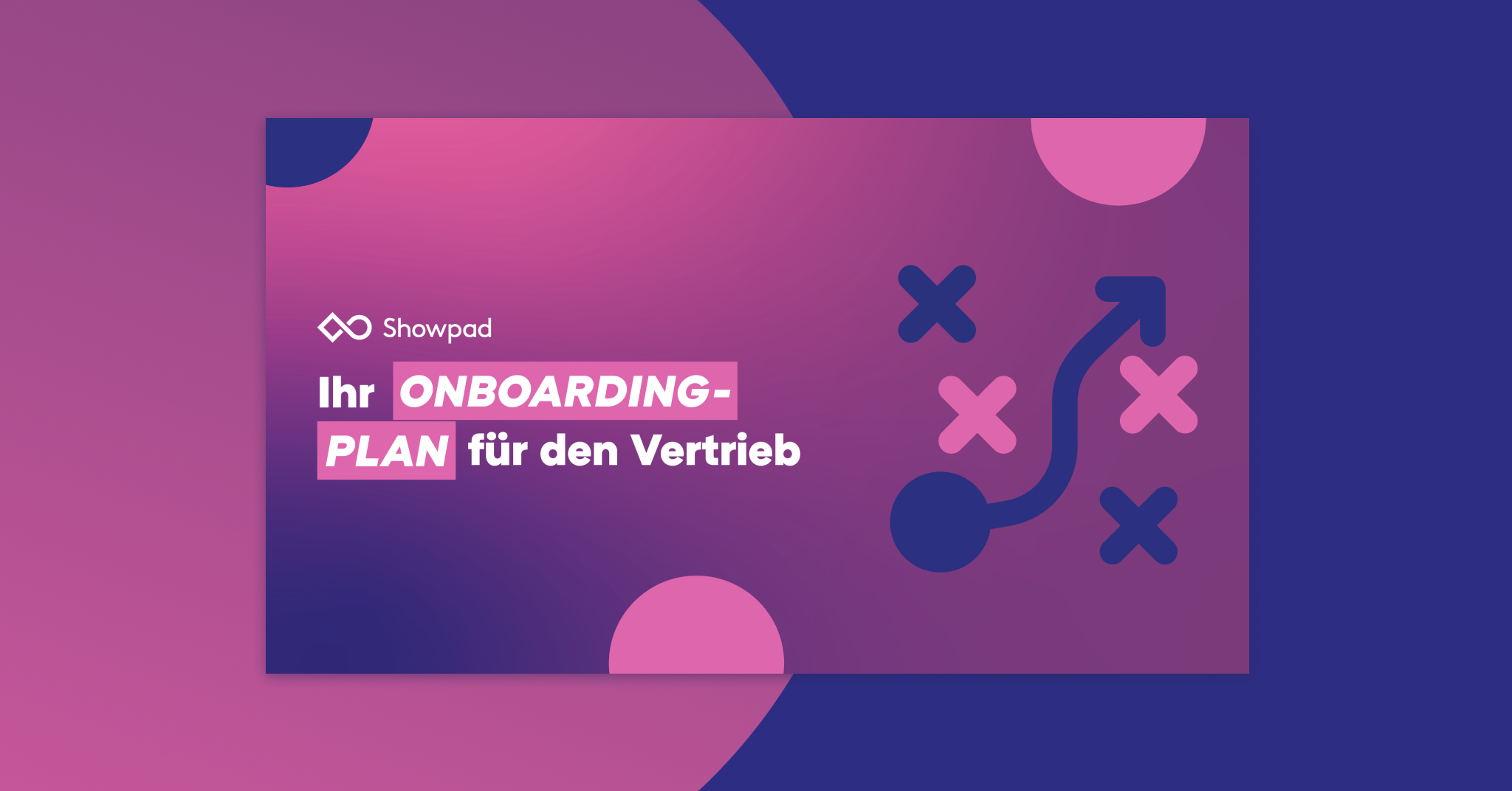 Ihr Onboarding-Plan für den Vertrieb