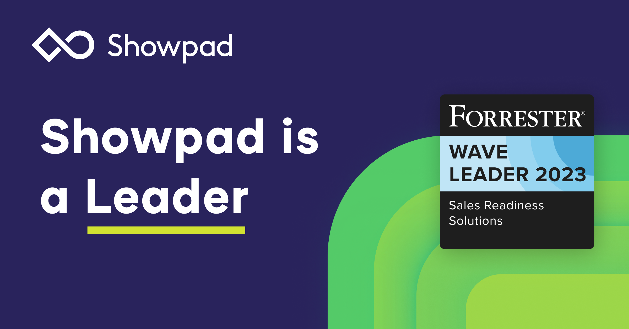 Showpad named a leader in the Forrester Wave™: Sales Readiness Solutions, Q4 2023 report