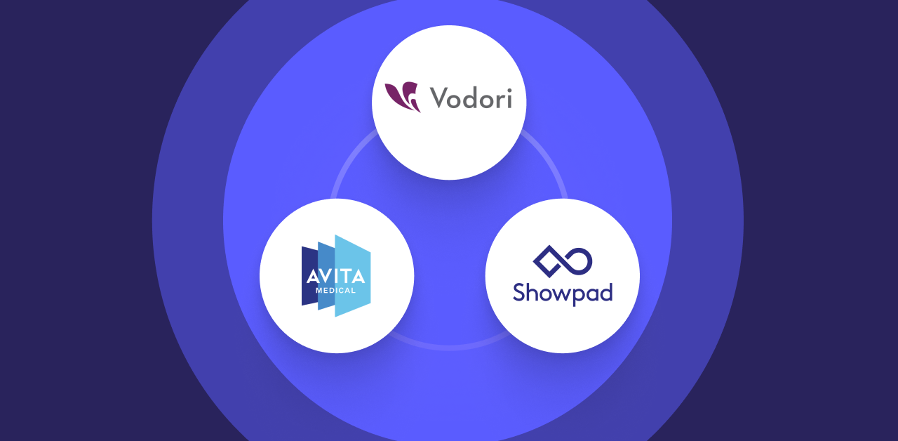 Showpad x Vodori x Avita Medical: A customer success story