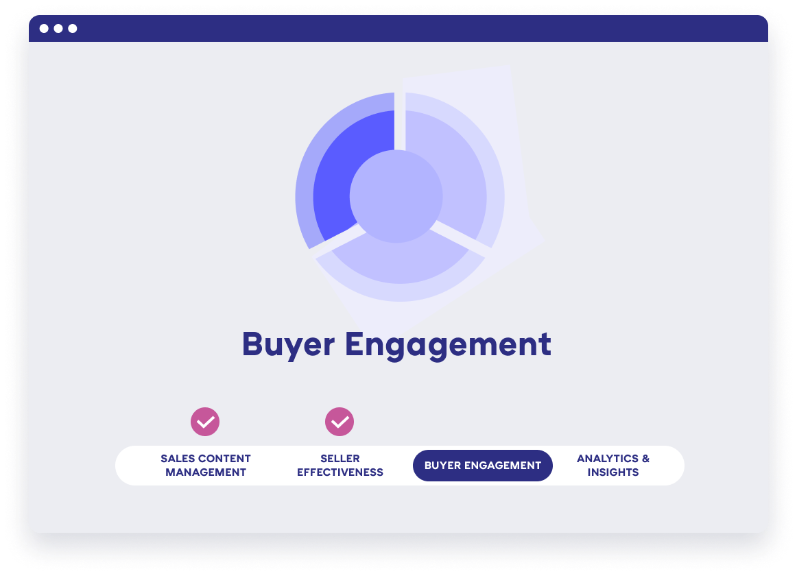 buyer engagement illustration