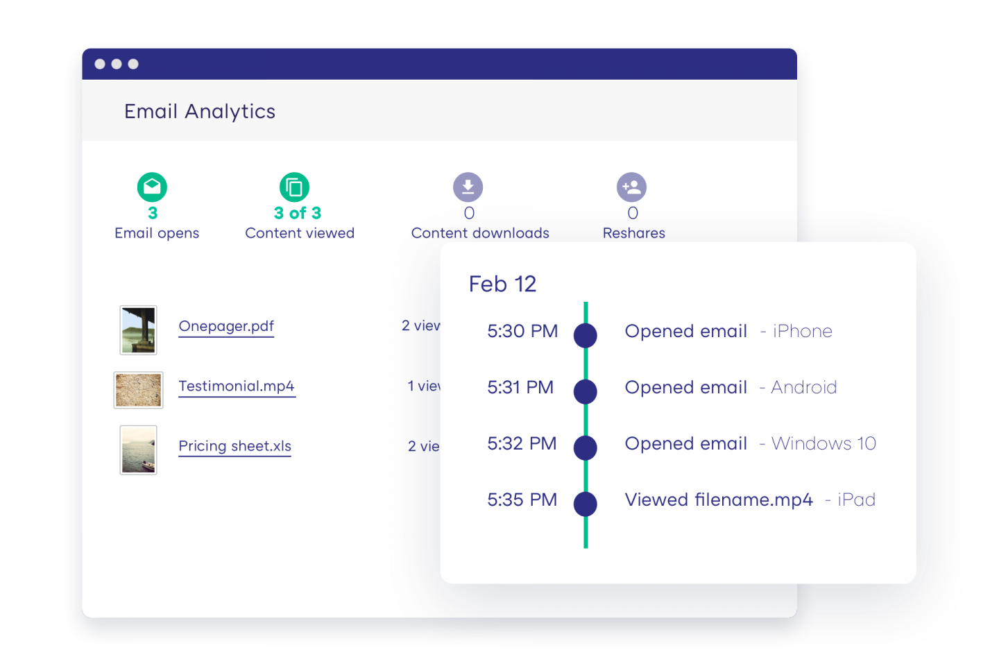 Engagement analytics